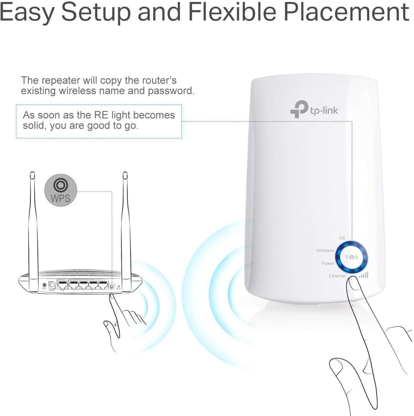 TP-Link TL-WA850RE 300Mbps