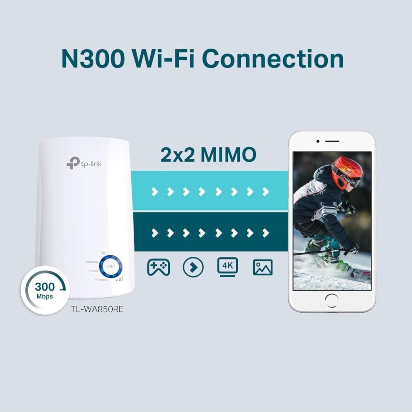 TP-Link TL-WA850RE 300Mbps