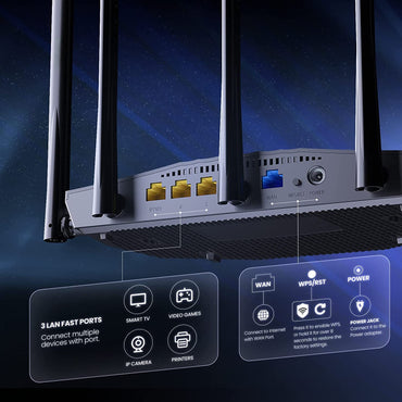 Tenda TX2 Pro wireless router