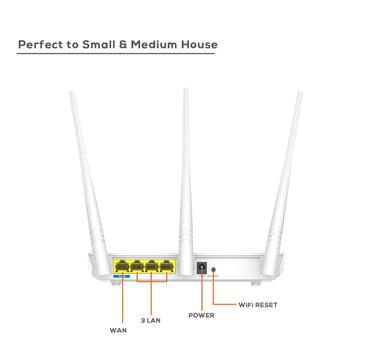 Tenda F3 300Mbps Wi-Fi Router