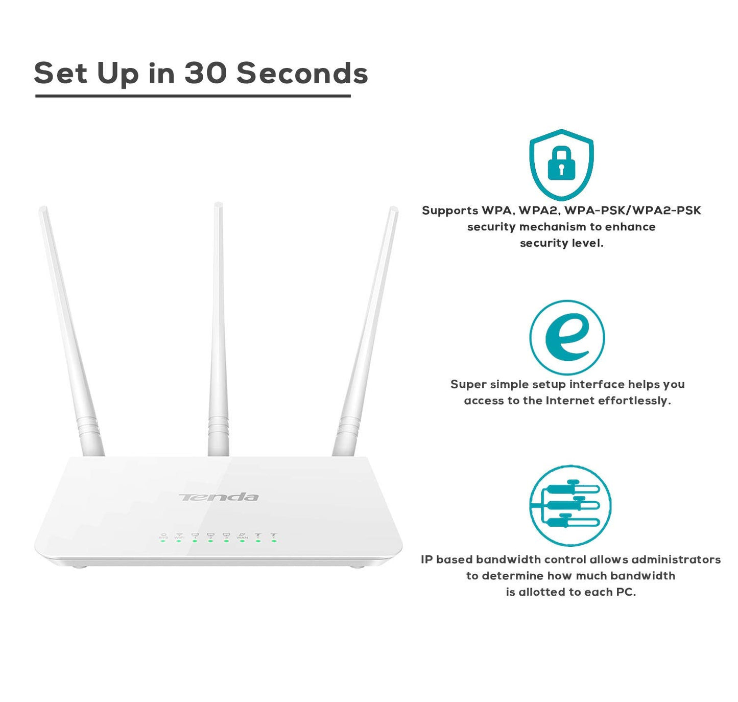 Tenda F3 300Mbps Wi-Fi Router