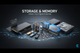 Storage & Memory