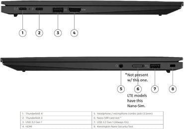 ThinkPad X1 Carbon Gen 11