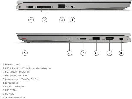 LENOVO X1 CARBON GEN11 CORE i7-1355U 16GB SDRAM 1TB SSD