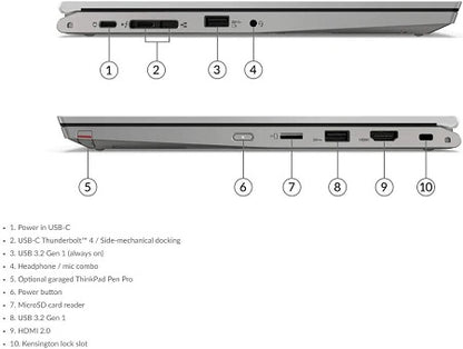 LENOVO X1 CARBON GEN11 CORE i7-1355U 16GB SDRAM 1TB SSD