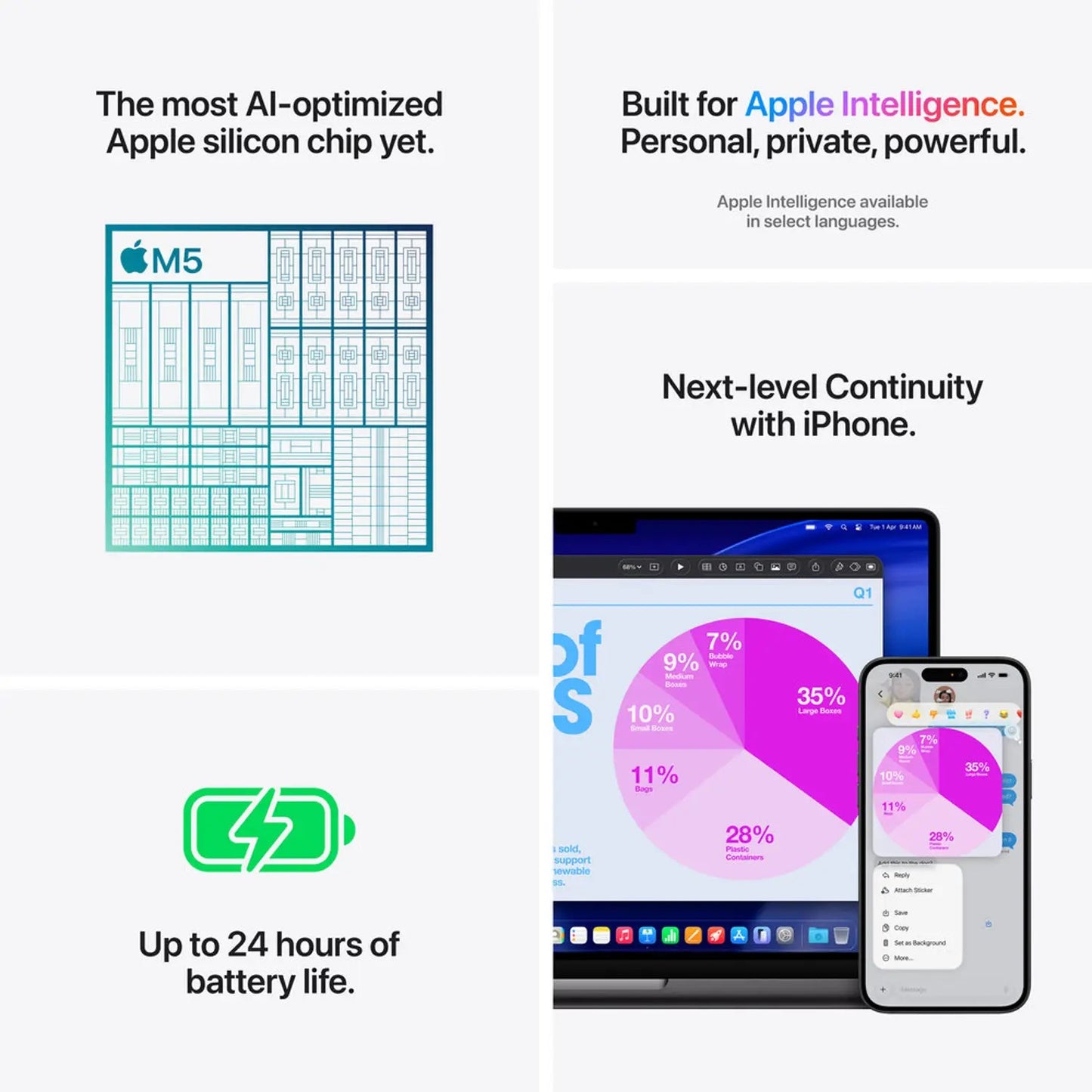 Apple MacBook Pro 14-inch (2025) – M5 with 10-core CPU / 16GB RAM / 512GB SSD / 10-core GPU / macOS Sequoia / English & Arabic Keyboard / Silver / Middle East Version